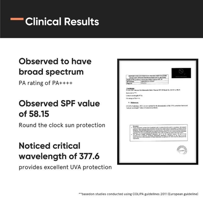 Minimalist SPF 50 PA ++++ Sunscreen With Multi-Vitamin For Reducing Photoaging & No White Cast (50g) sunscreen from HAVIN