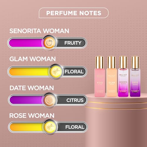 Bella Vita Luxury Woman Eau De Parfum Gift Set 4x20 ml for Women with Date, Senorita, Glam, Rose Perfume|Floral, Fruity Long Lasting EDP Fragrance Scent perfume from Bella Vita Luxury