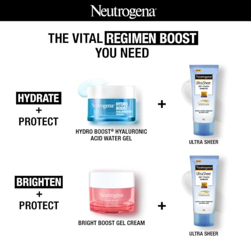 Neutrogena Ultra Sheer Sunscreen SPF 50+ | Broad Spectrum UVA/UVB | Blue light protect | No White Cast | Water resistant, Ultra light & Non sticky | Oily, Dry & Sensitive Skin | 30 g (Pack of 1)  from Neutrogena