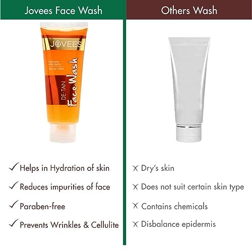 Jovees Herbal De-Tan Face Wash | For Women/Men | Tan Removal, Brightening and Glowing Skin | 100% Natural | Exfoliating and Clarifying 120 ML  from JOVEES