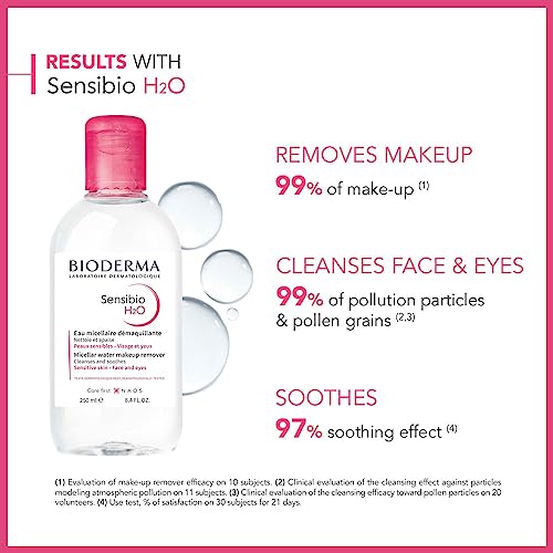 Bioderma Sensibio H2O Daily Soothing Cleanser, Make up Pollution & Impurities Remover Face Eyes Sensitive skin, 250ml cleanser from Bioderma