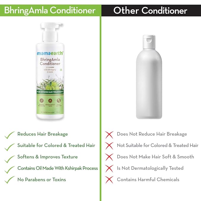 Mamaearth BhringAmla Conditioner for hair fall with Bhringraj & Amla for Intense Hair Treatment – 250ml conditioner from mamaearth