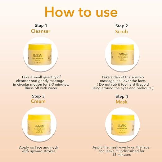 Sara 4 Step Banana Facial Kit For Brightening And Nourishing Skin | All in 1 (cleansing + scrub + cream + mask ) | Suitable for All Skin Type ,(4 x 50 gm) cleanser from SARA BEAUTY