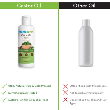 Mamaearth 100% Pure Castor Oil, Cold Pressed, To Support Hair Growth, Good Skin And Strong Nails, 150 Ml  from Mamaearth