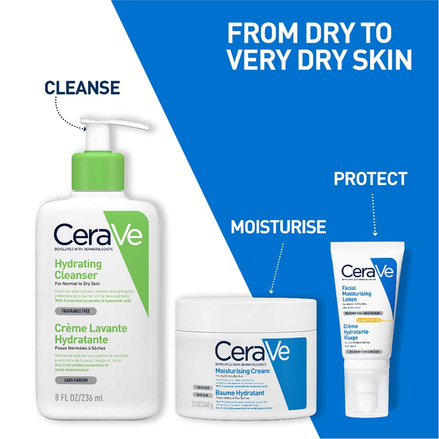 CeraVe Moisturizing Cream For Dry To Very Dry Skin (340gm) - Formulated with 3 Essential Ceramides And Hyaluronic Acid | Non-Comedogenic Moisturizer For Face and Body Face Cream from cerave