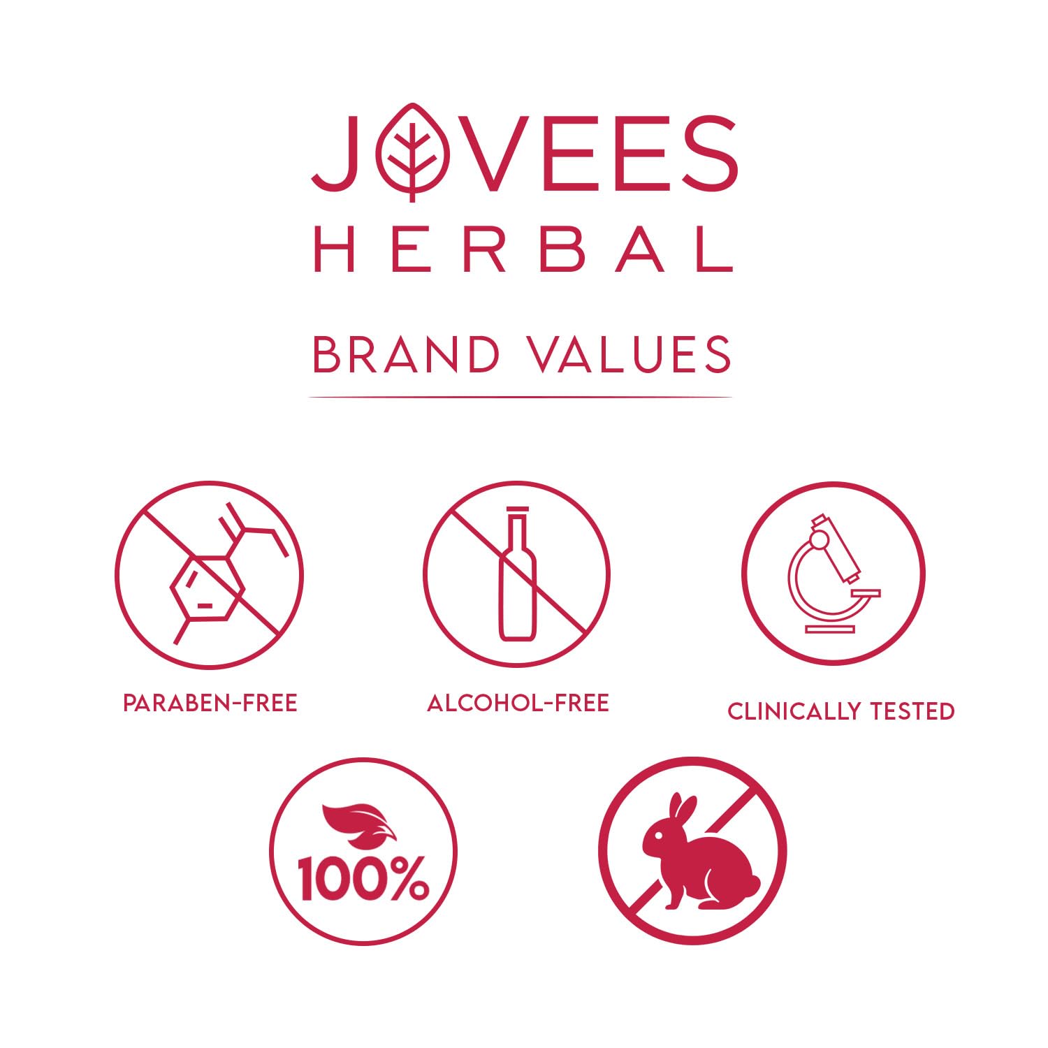 Jovees Herbal Rose Skin Toner| For Youthful Skin, Tightens Pores, Healthy Glow | 100% Natural | For Normal to Dry Skin | Paraben and Alcohol Free | 200ML  from JOVEES