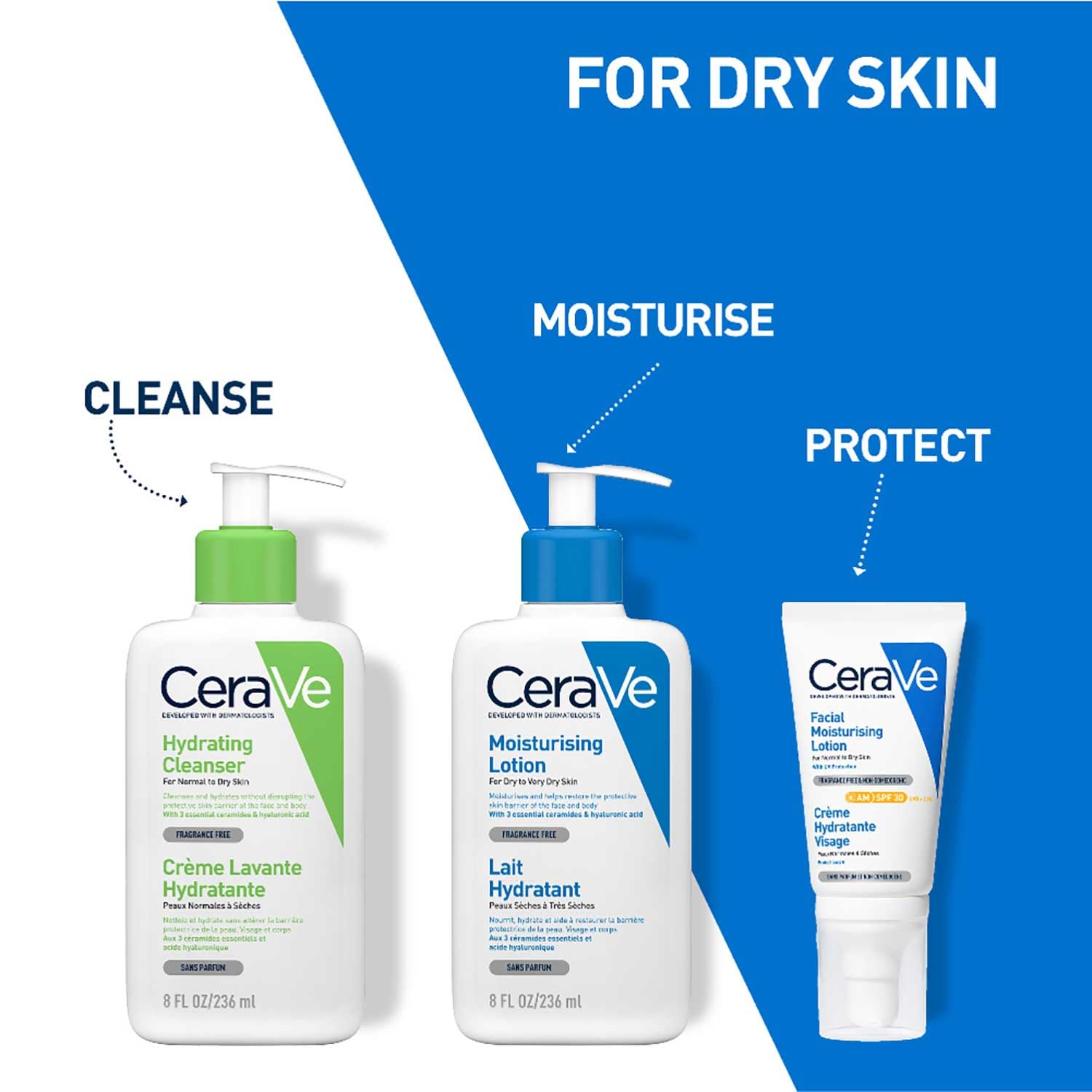 CeraVe Moisturizing Lotion For Dry Skin (473ml) - Formulated With 3 Essential Ceramides And Hyaluronic Acid | Non-Comedogenic, Oil Free And Fragrance-Free Body Lotion Moisturizer from cerave