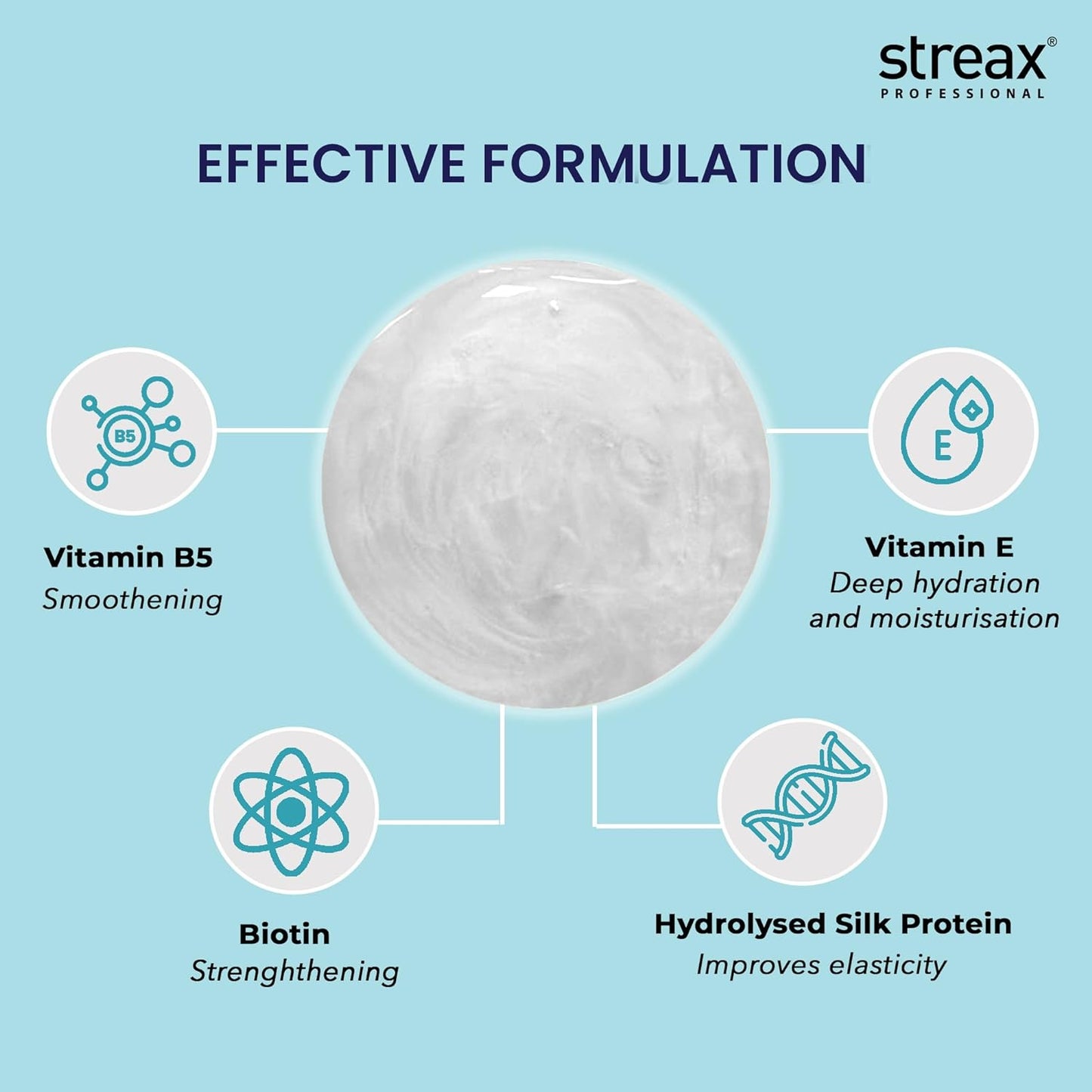 Streax Professional Vitariche Care Smooth & Shine Shampoo 300ml  from Streax Professional