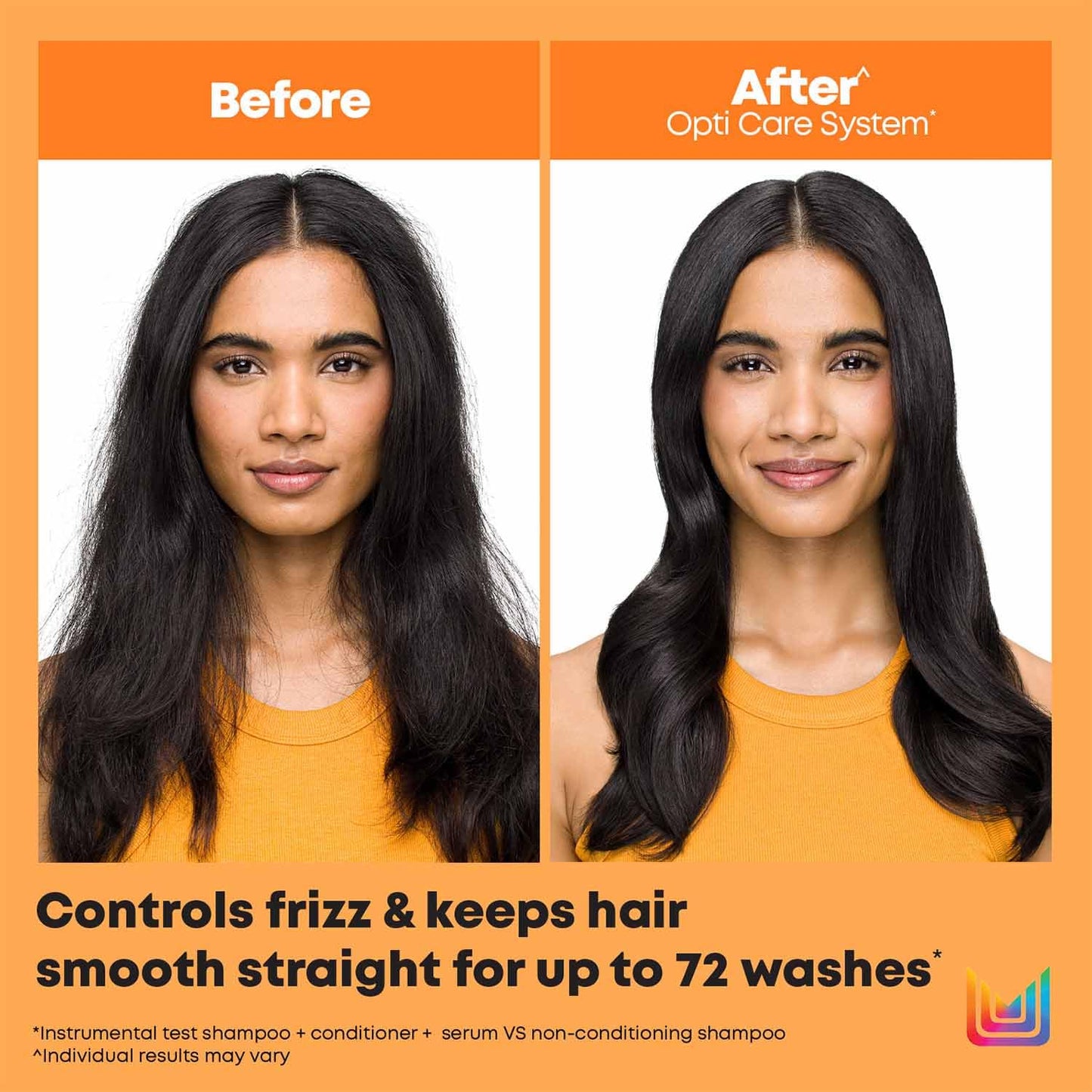 Matrix Opti.Care Professional Shampoo and Conditioner Combo for Salon Smooth Straight Hair | Control Frizzy Hair for up to 4 Days | With Shea Butter | No Added Parabens (200 ml + 98 g) shampoo and conditioner from Matrix