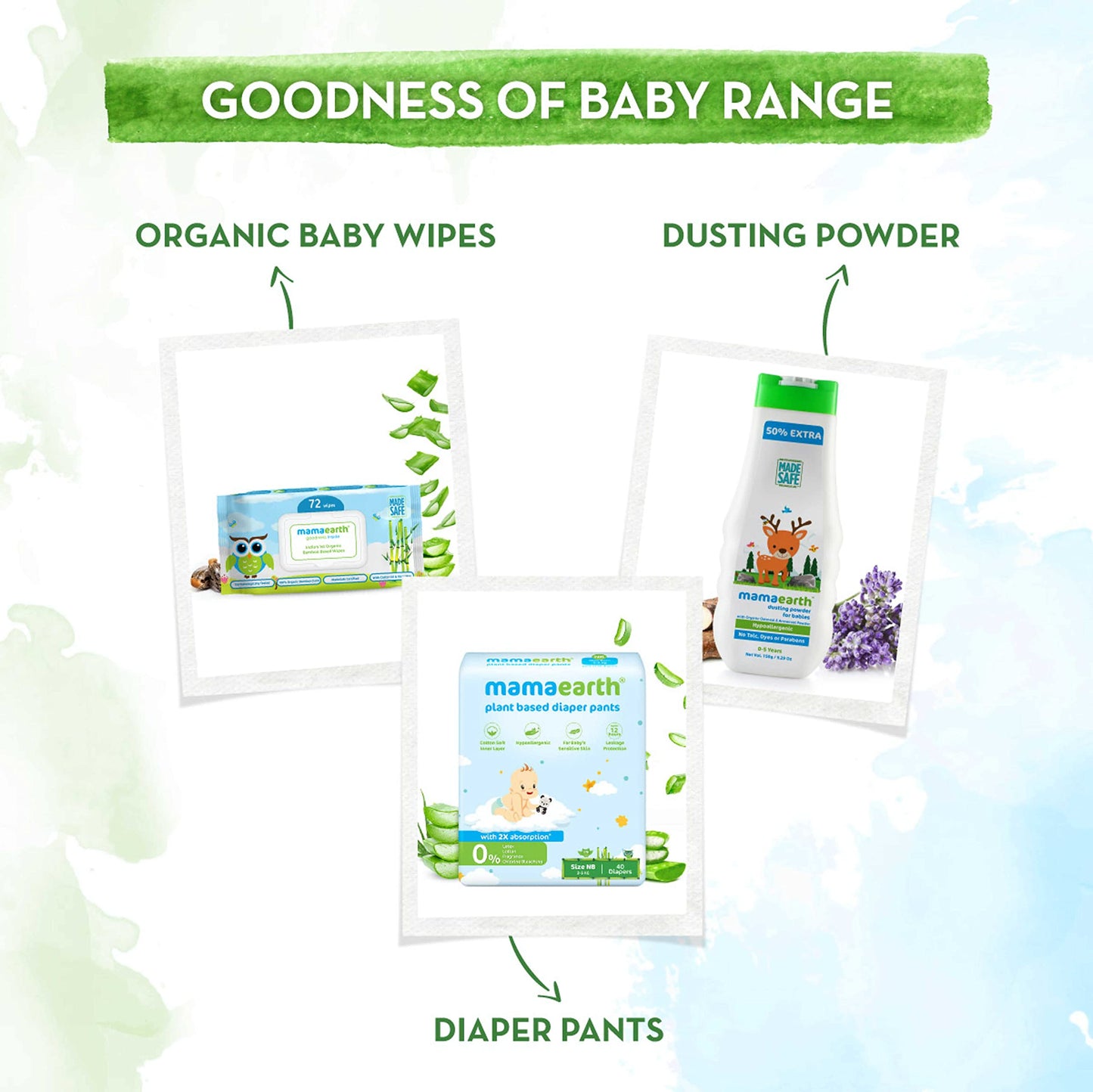 Mamaearth India's First Organic Bamboo Based Baby Wipes (72 Wipes)  from Mamaearth