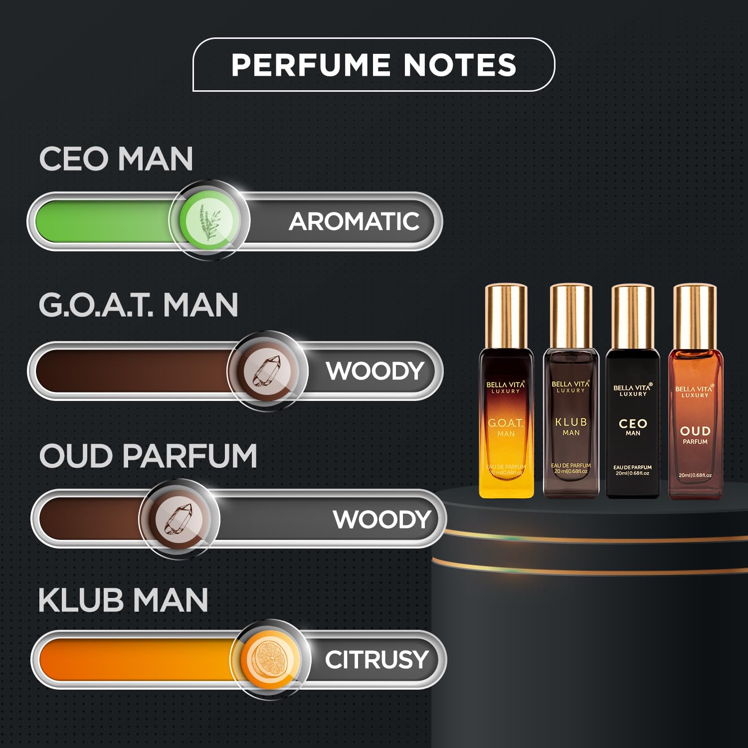 Bella Vita Luxury Man Perfume Gift Set 4 x 20 ml for Men with KLUB, OUD, CEO, G.O.A.T Perfume | Woody, Citrusy Long Lasting EDP Fragrance Scent perfume from Bella Vita Luxury