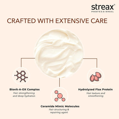 Streax Professional Vitariche Care Repair Max Masque Biovit-A-OX, 200g  from Streax