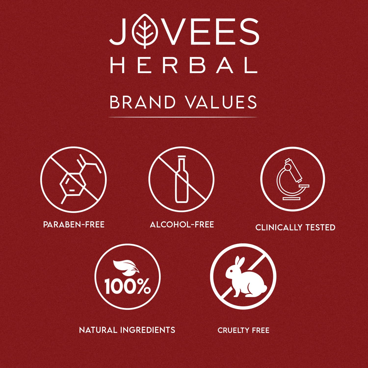 Jovees Herbal Anti Blemish Pigmentation Cream For Women/Men | Pigmentation and Blemish Removal | Clean and Clear Skin |100% Natural | Paraben and Alcohol Free | 60GM  from JOVEES