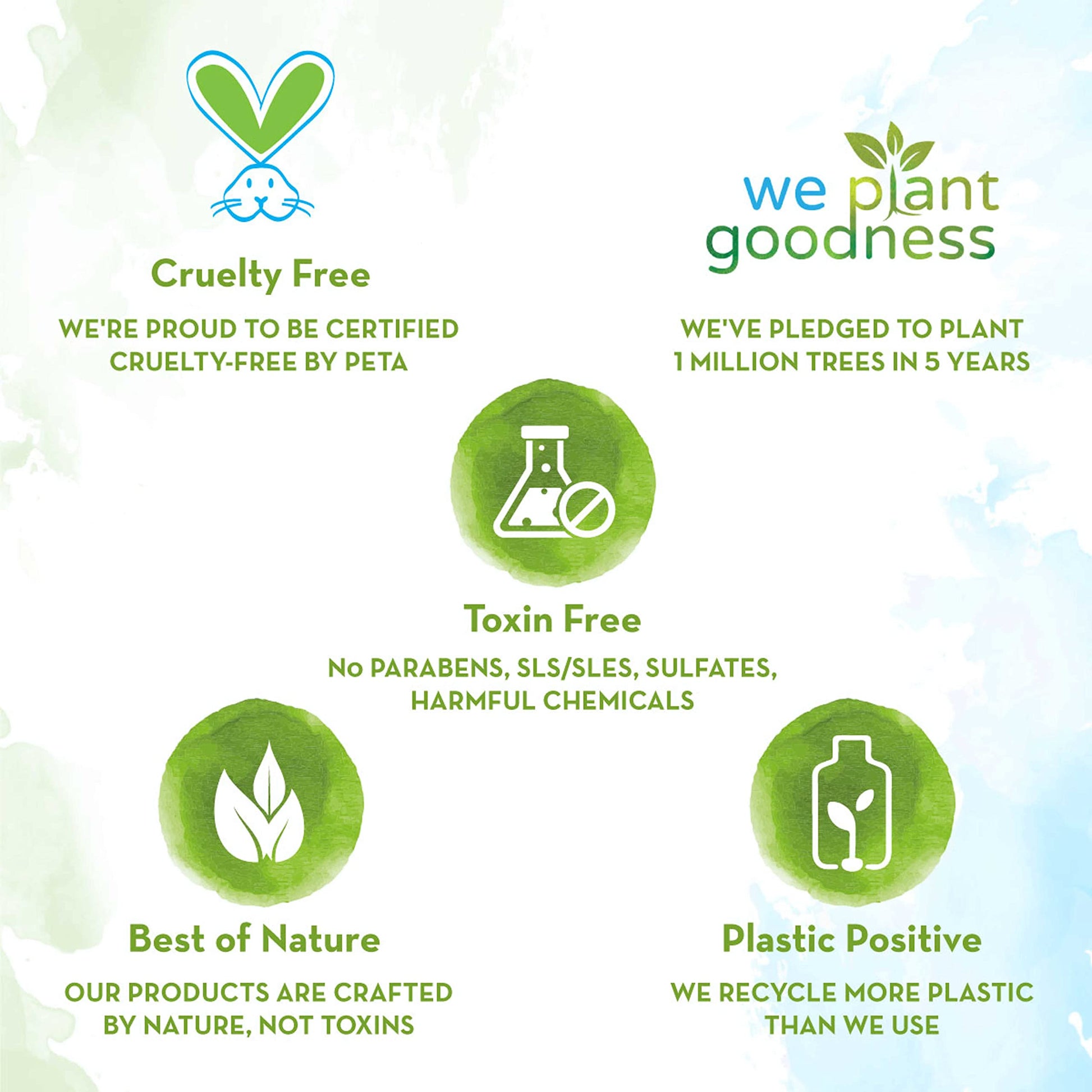 Mamaearth India's First Organic Bamboo Based Baby Wipes (72 Wipes)  from Mamaearth