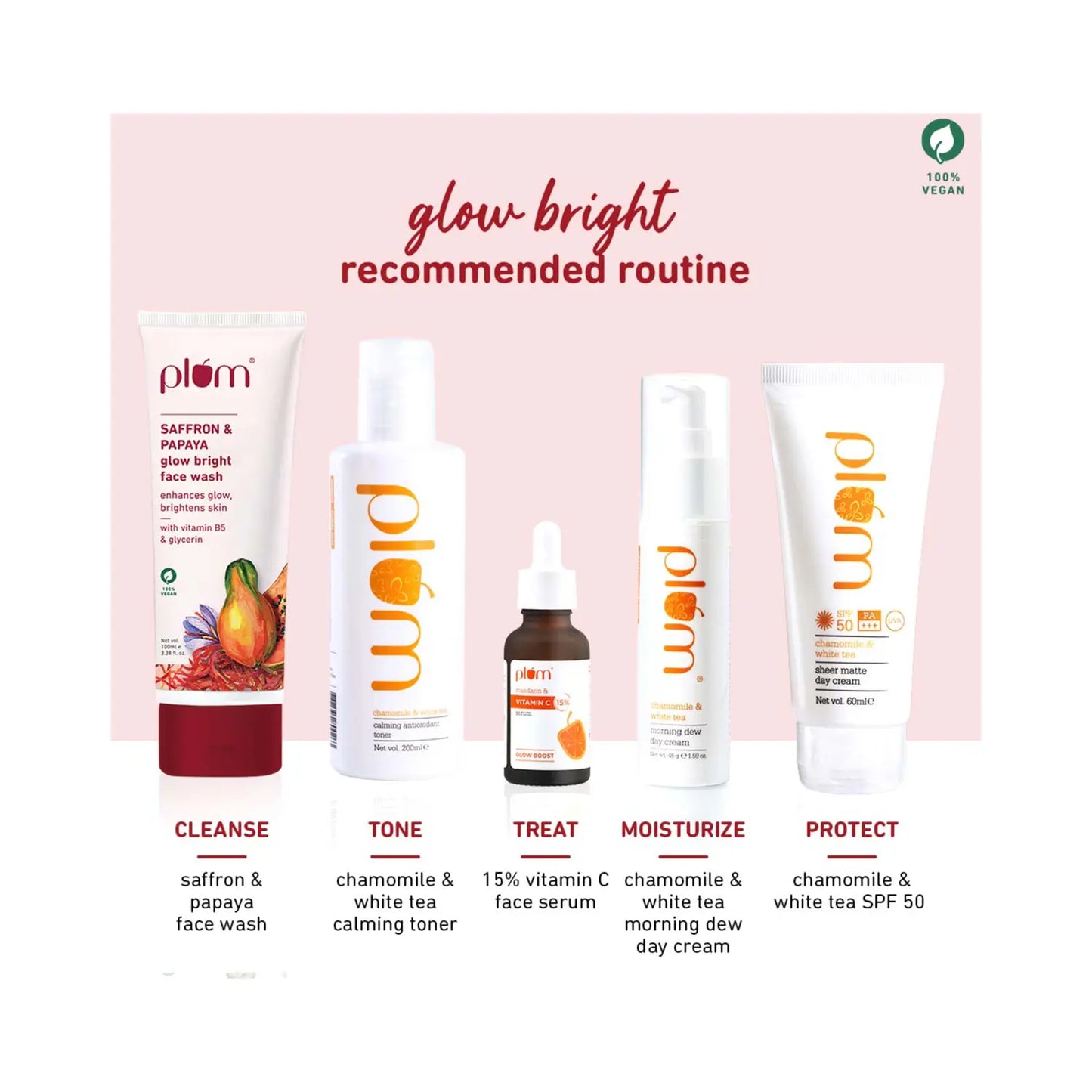 Plum Saffron & Papaya Glow Bright Face Wash | Enhances Glow & Brightens Skin | With Vitamin B5 | Fights Dull Skin | Non-Drying, Gel-Based, Sulphate-Free Face Wash | For All Skin Types | 100% Vegan I 100ml face Wash from plum