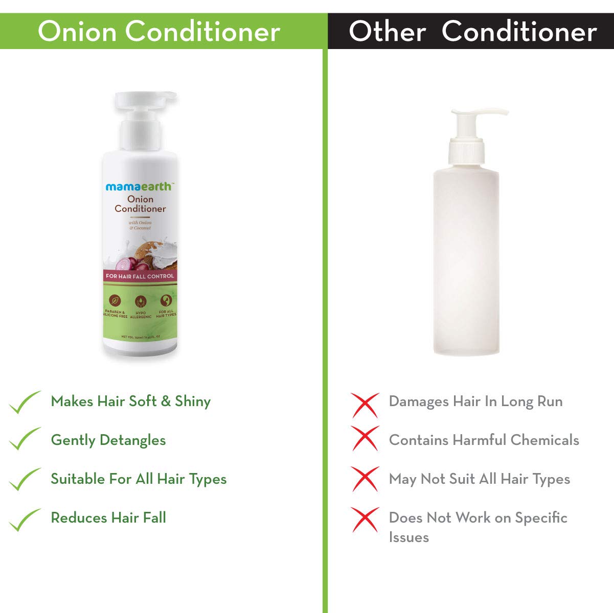 Mamaearth Onion Conditioner With Onion & Coconut For Hair Fall Control