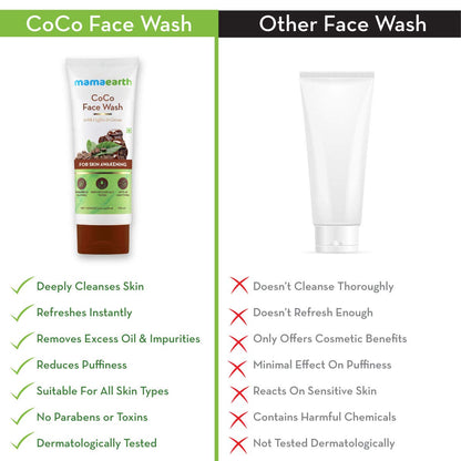 mamaearth CoCo Face Wash with Coffee and Cocoa for Skin Awakening - 100ml